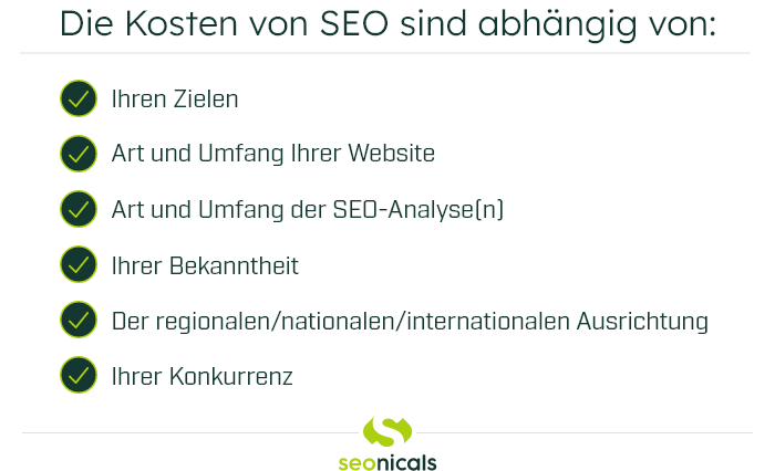 Grafik: Kosten-Aufstellung von SEO