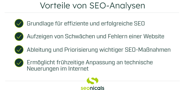 Grafik: Vorteile von SEO-Analysen