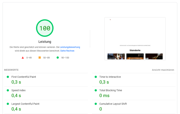 Top Ladezeiten der Website cronus-gastro.de
