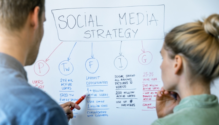 Social Media Strategie auf einem Plakat