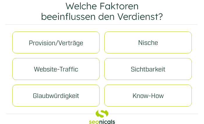 Faktoren, die den Verdienst im Affiliate Marketing beeinflussen