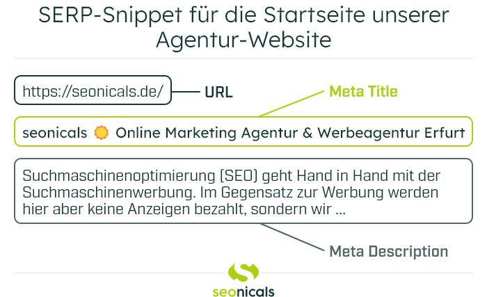 SERP-Snippet für die Startseite unserer Agentur-Website 