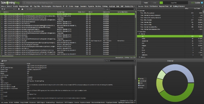 Output des Crawler Screaming Frog