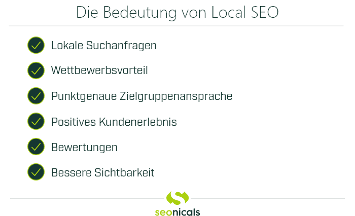 Infografik: Die Bedeutung von Local SEO