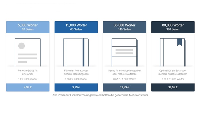 Bild: Preise bei Plagscan