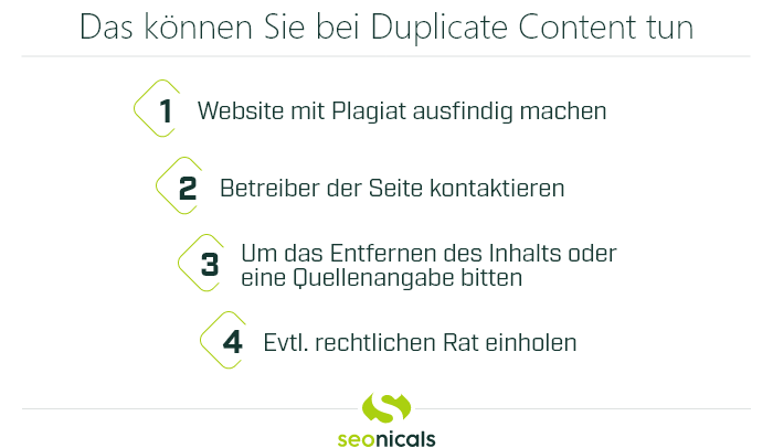 Grafik: Das können Sie bei Duplicate Content tun